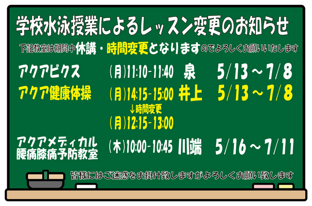 プログラム変更